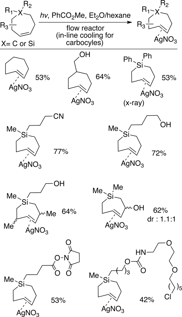 Figure 16.