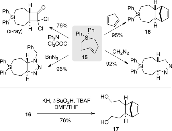 Figure 18.