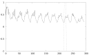 Figure 13.