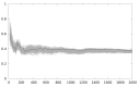 Figure 9.