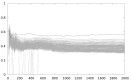 Figure 12.