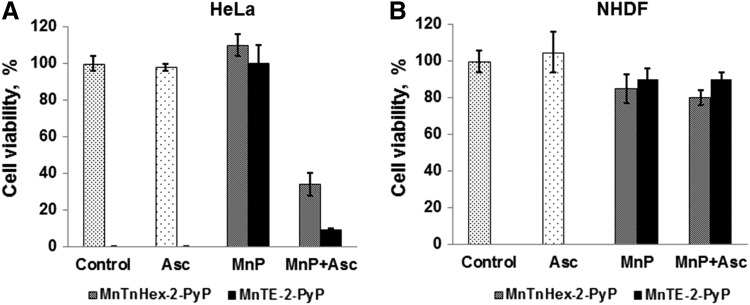 FIG. 12.