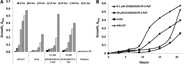 FIG. 7.