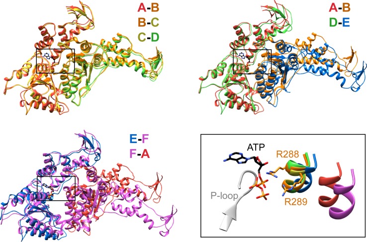 Figure 3.