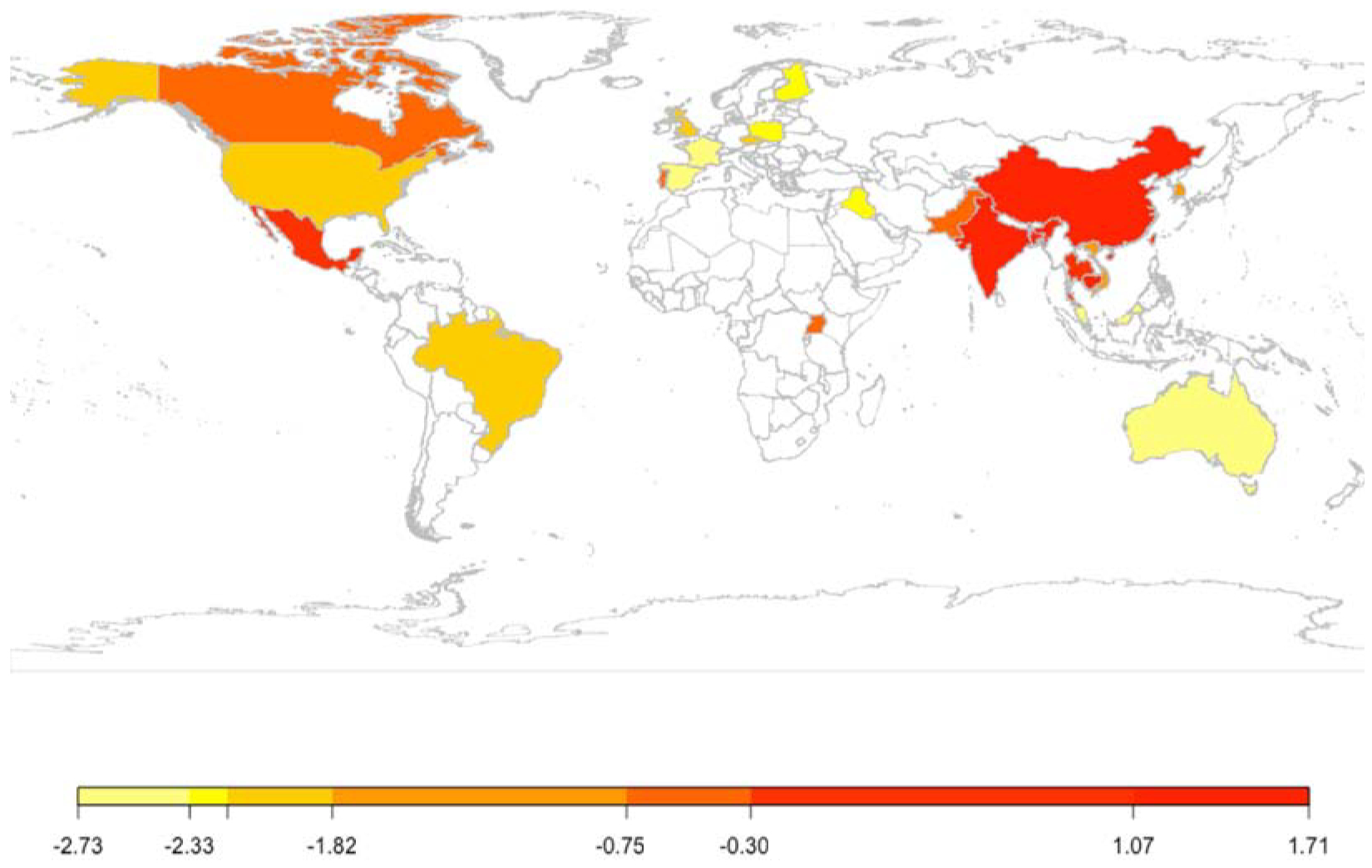 Figure 2: