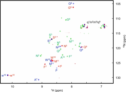 FIG. 10.