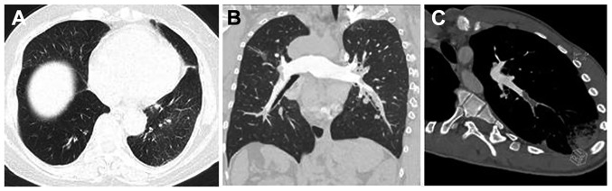 Figure 3.