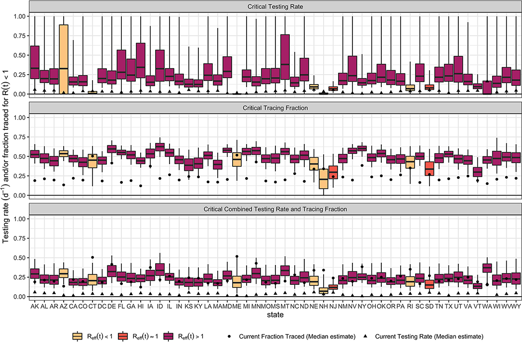 Extended Data Fig. 4: