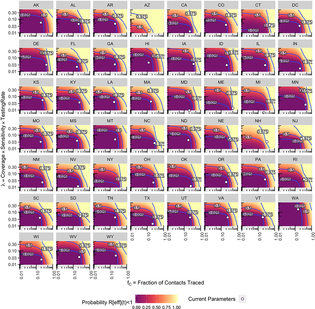 Extended Data Fig. 2: