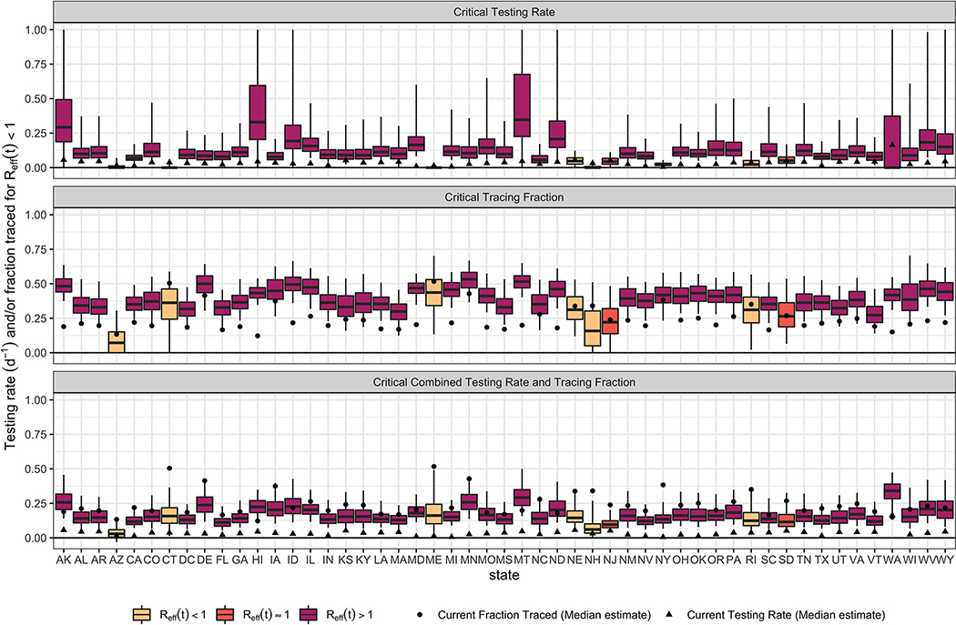 Extended Data Fig. 3: