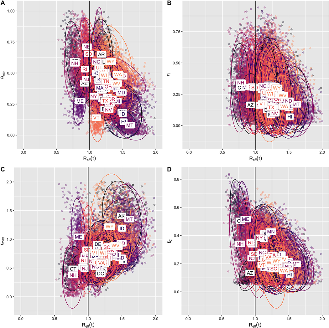 Extended Data Fig. 1: