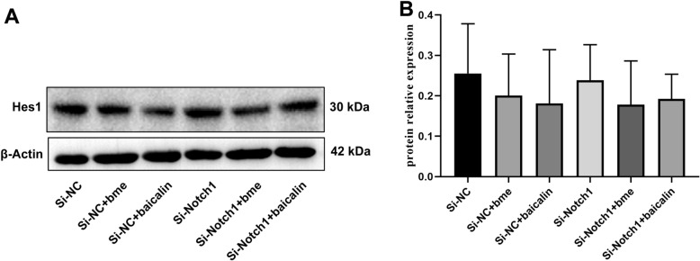 Fig. 6