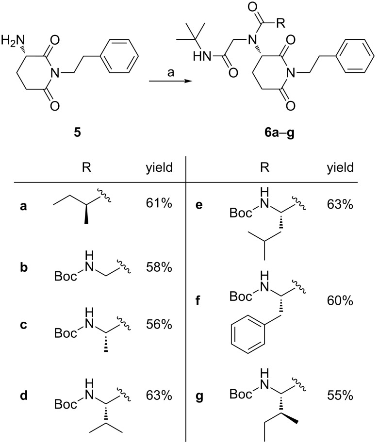 Scheme 2