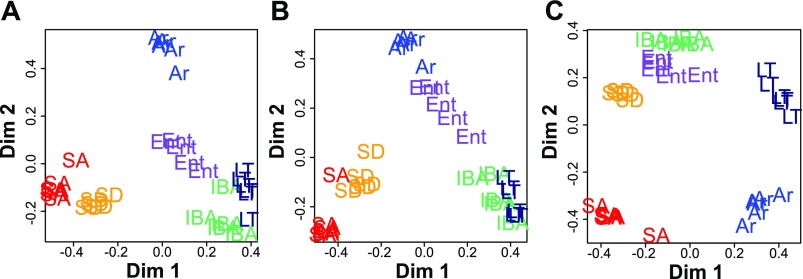 Fig. 3.