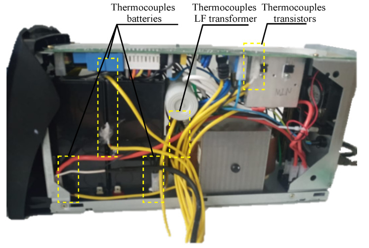 Figure 7