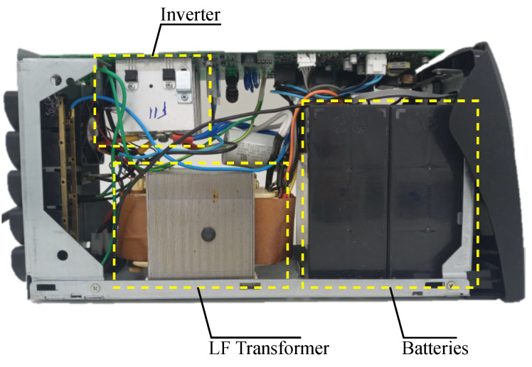 Figure 3
