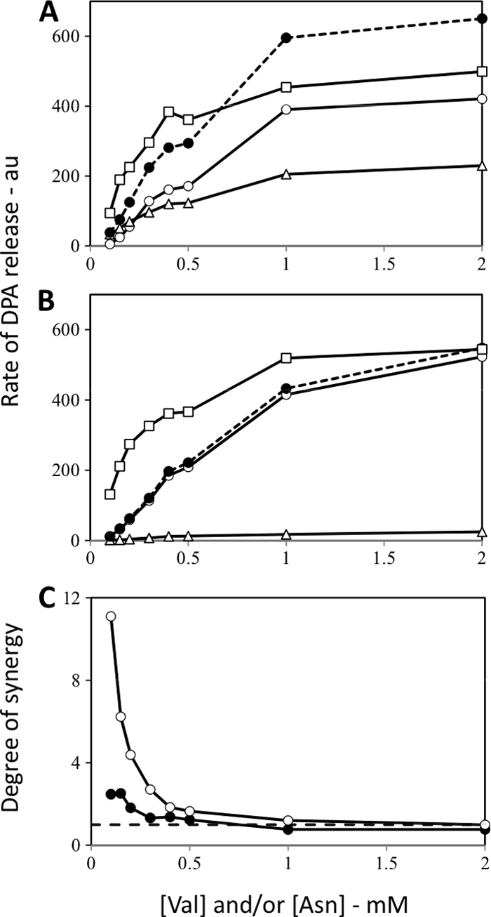 Fig. 5.