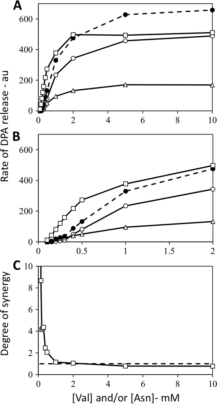 Fig. 2.