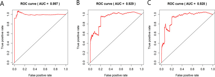 Fig 8