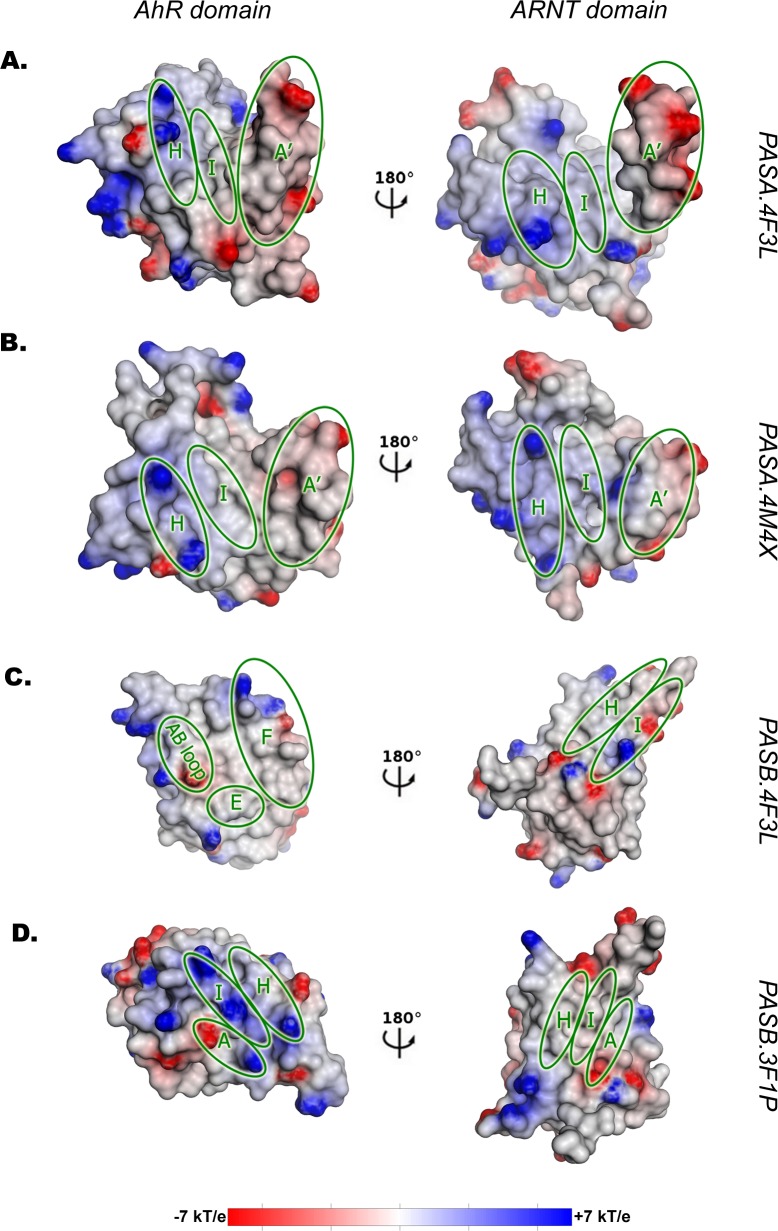 Fig 5