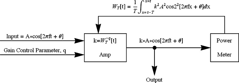 Fig. 8