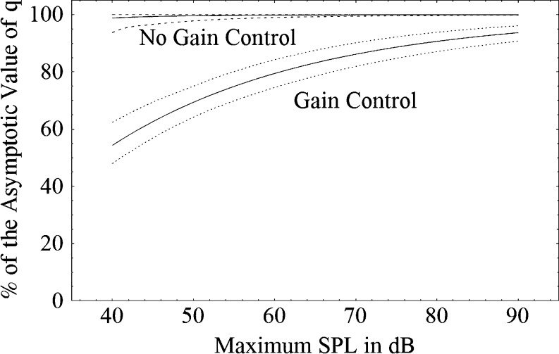 Fig. 12