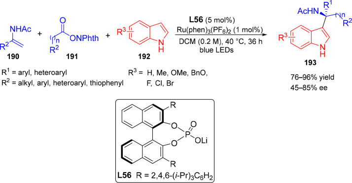 Scheme 38