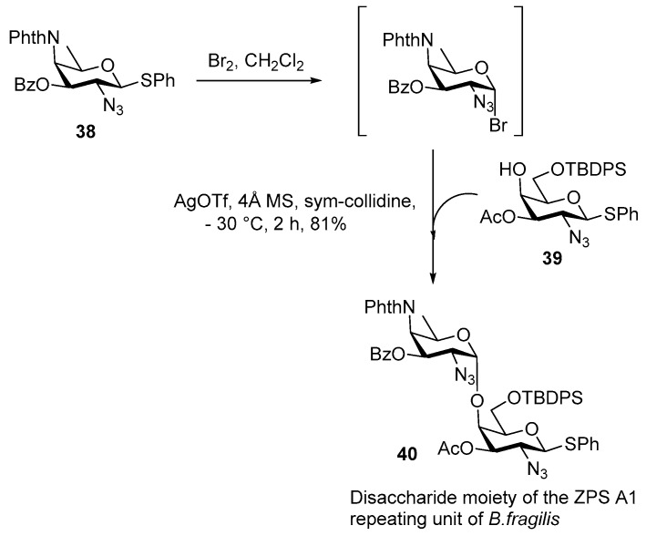 Scheme 6