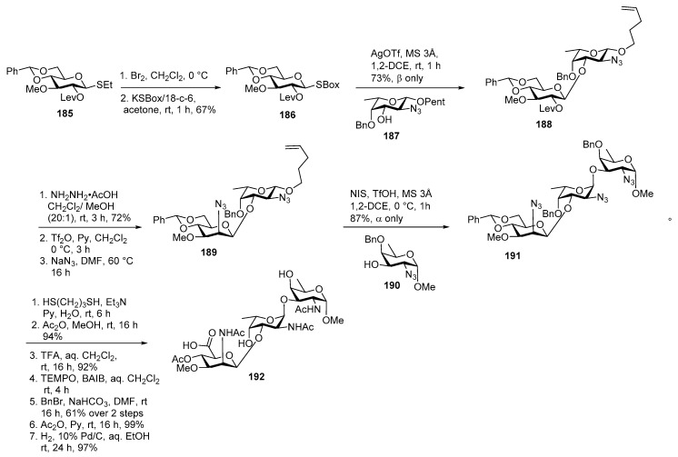 Scheme 21