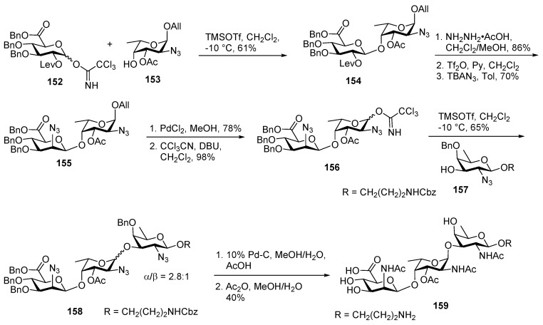 Scheme 17