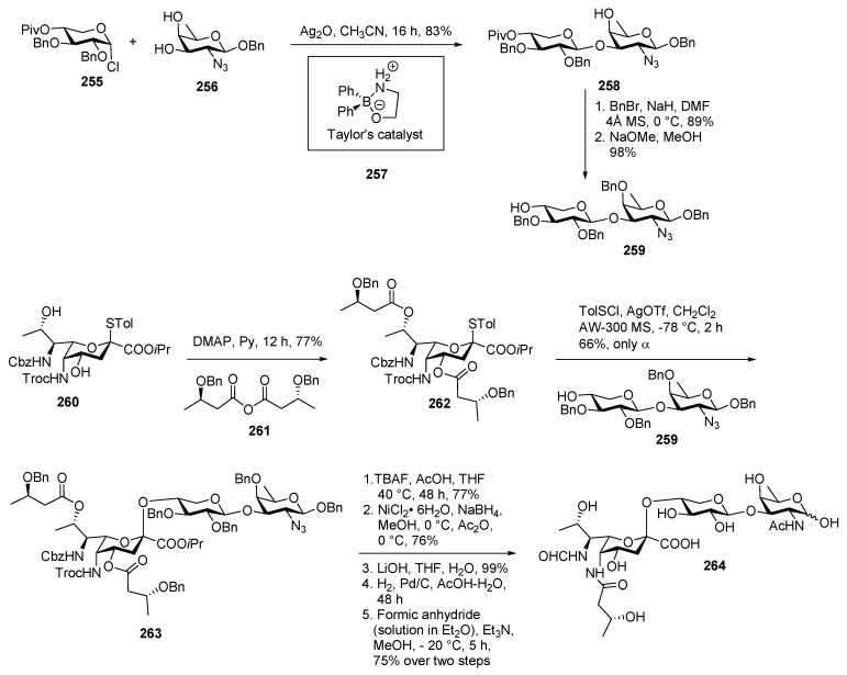 Scheme 29