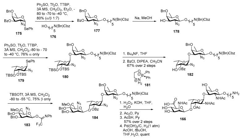 Scheme 20