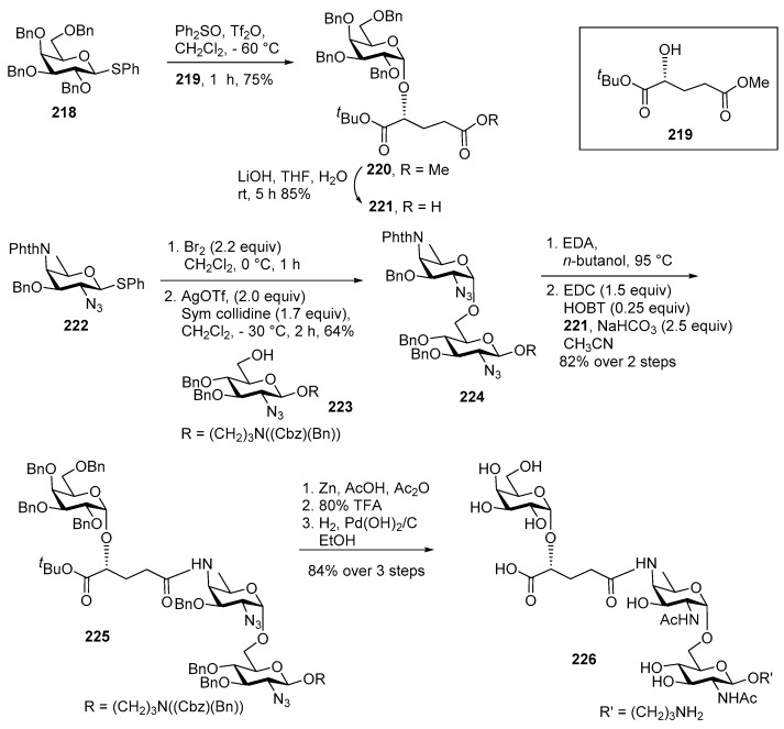 Scheme 25