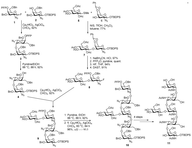 Scheme 1