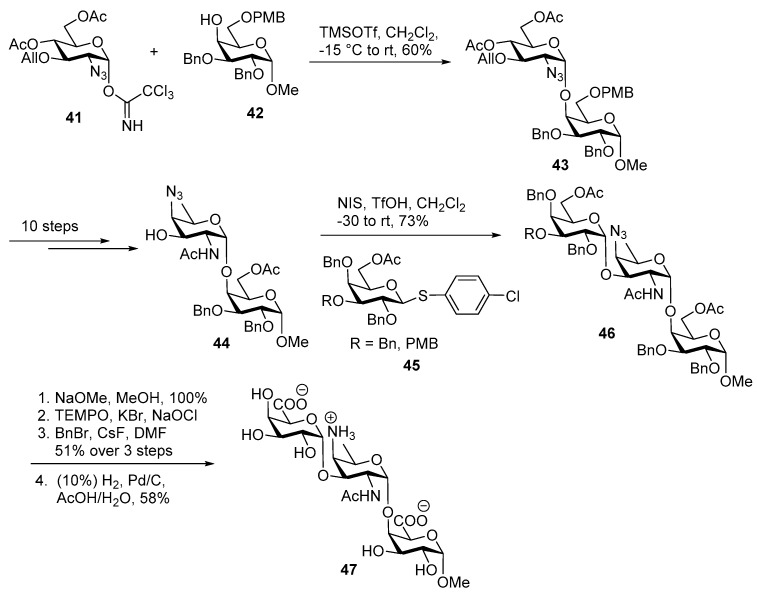 Scheme 7