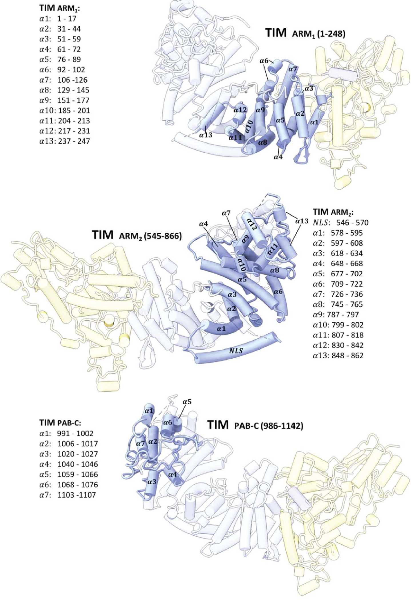 Extended Data Figure 2.