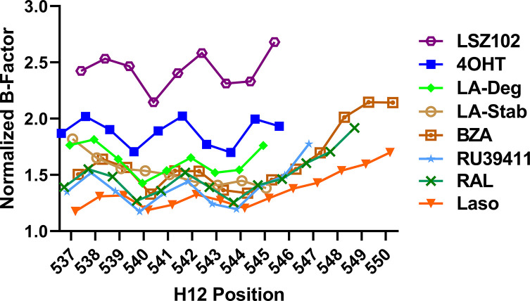 Figure 8—figure supplement 2.