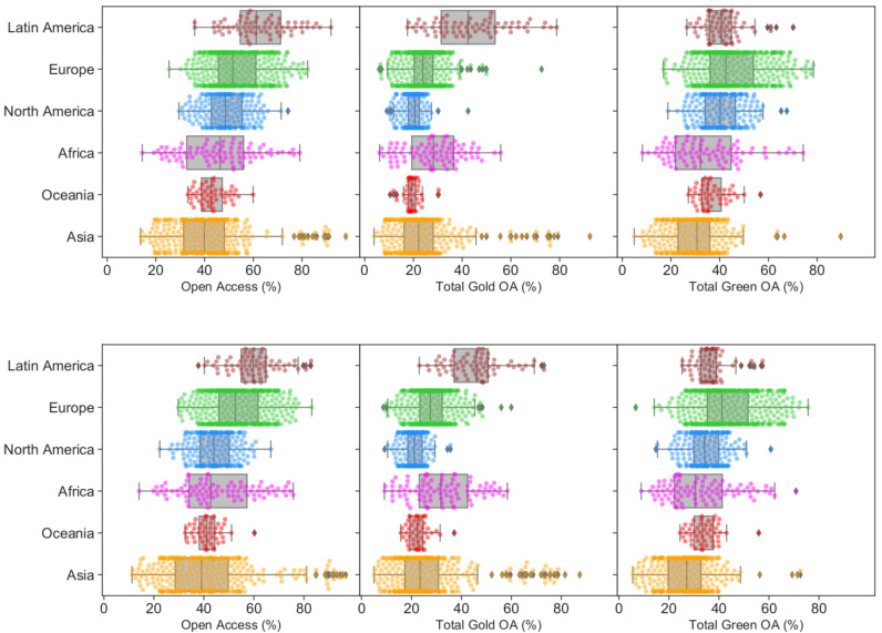 Figure 2—figure supplement 1.