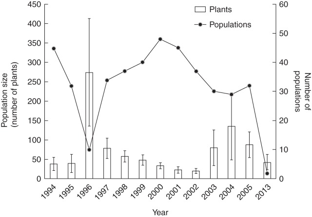 Fig. 2.