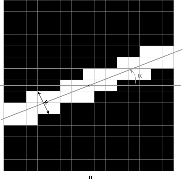 FIG. 2.