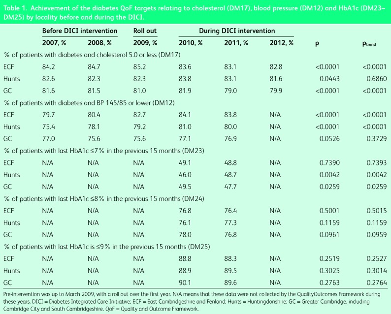 graphic file with name futurehosp-2-2-92tbl1.jpg