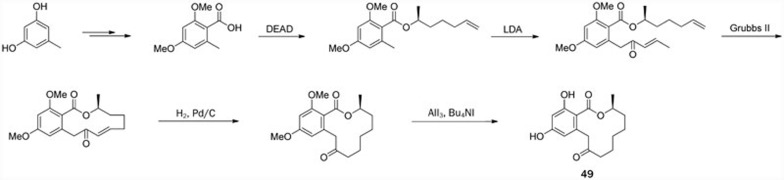 Scheme 9