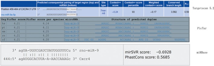 Figure 9