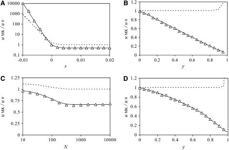 Figure 1.—