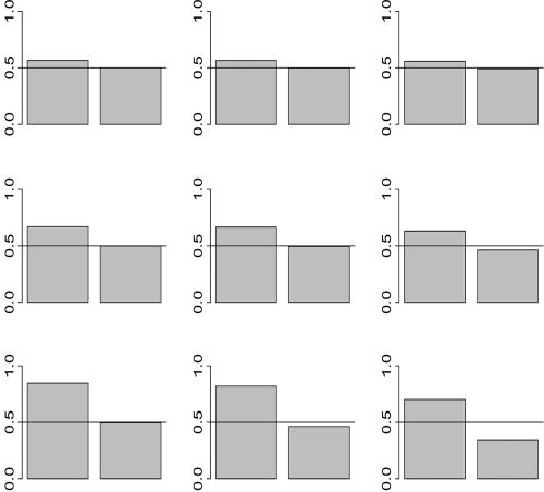 Figure  1