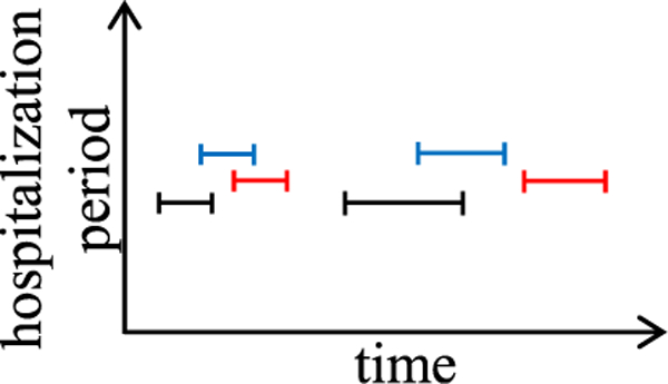 Fig. 8.