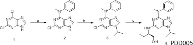 Scheme 1