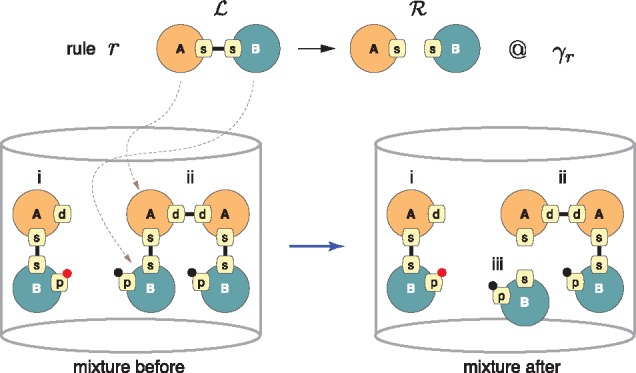 Fig. 2.