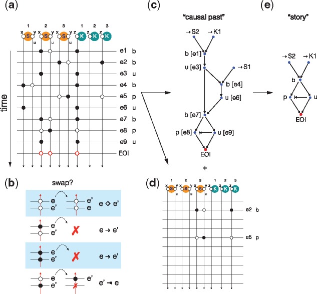 Fig. 4.