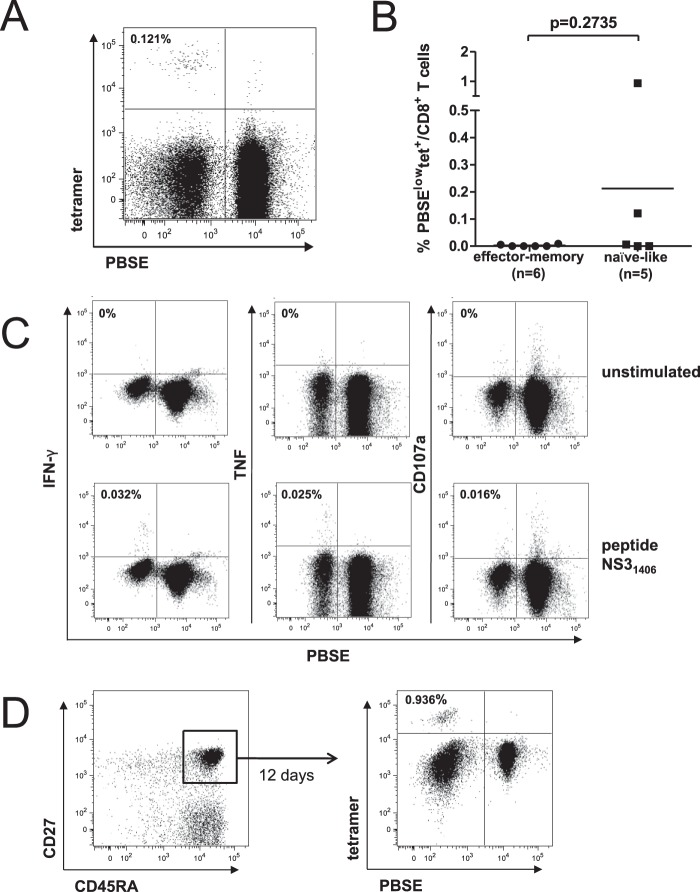 FIG 4